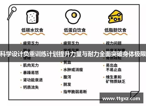 科学设计负重训练计划提升力量与耐力全面突破身体极限